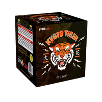 Kyoto-Tiger-Cake at Rocket Fireworks Canada